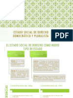 Estado Social de Derecho Democrático y Pluralista