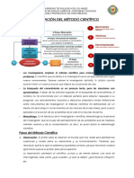 Aplicación Del Método Científico PDF