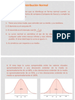 Distribución Normal