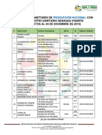 Lista de Panetones y Roscas 2019