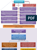 Diapositivas Sociología de La Educación 3