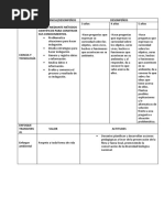 Sesion de Aprendizaje Del Nivel Inicial Area Ciencia y Tecnologia