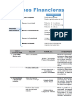 Clase Razones Financieras