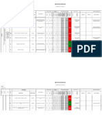 Matriz de Riesgo Comedor