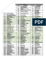 Catalogo de Orfis 2019 PDF