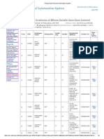 Polling Party Personnel Information System PDF