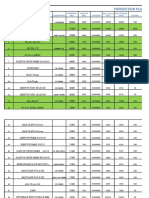 Production Planning Sheet.