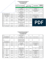 CPDProgram ElectricalEngr 110419