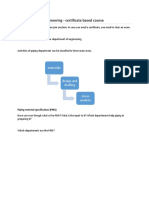 Basics of Piping Engineering