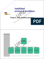 Tema 6. Cuentas Anuales PDF