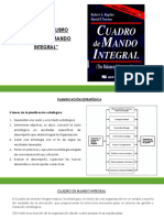 Cuadro de Mando Integral