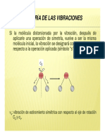 Simetría Vibraciones PDF