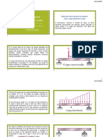 Diagramas de Momento y Corte PDF