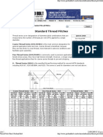 Thread Pitch Chart