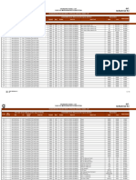 82171-601 5 Mahiyanganaya IO List Rev 4.00