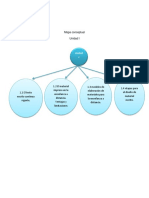 Mapa Conceptual 2