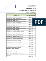 Comparativo de Preços 2018 e 2019