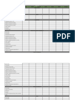 Chek List Cocina y Steward PDF