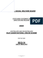 Fund Released For Social Welfare PDF