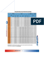 Manual Artronic 2010-Copy2 PDF