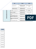 Plan - Designación de Puntas Estrella