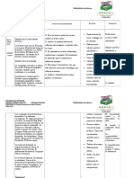 Planificacion de Ciencias Sociales 2017