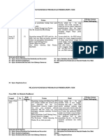 Borang Internsip Puskesmas