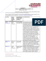 Kotler/Keller, MARKETING MANAGEMENT, 12e: (Prentice-Hall, 2006)