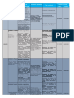 CRONOGRAMA GESTIÓN DE MERCADOS 1792927pdf