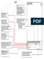 Instructivo Plano de Finca Nueva Por Titulacion