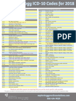 Updated ICD 10 Codes 2018