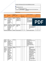 Risk Assessment On Demolition Work