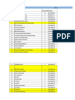 EPC Plant Lubricating Oil AVAILABLE QUANTITY