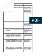 CPBM Questionaire