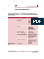 Chapter 6 Troubleshooting en