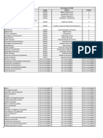 Homologacion Cidca