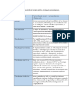 Epistemologia Enfoque Psicologicos