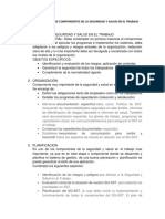 Mapa Conceptual de Componentes de La Seguridad y Salud en El Trabajo