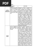 Cuadro Comparativo