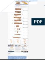 Planos Detallados para Hacer Un Mueble Alto de Cocina de Madera Cedro - Web Del Bricolaje Diseño Diy PDF