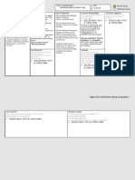 Business Model Canvas Template