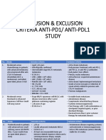 Inclusion & Exclusion Criteria Anti-Pd1