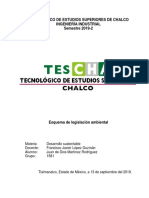 Esquema de Legislación Ambiental