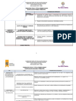 Dosificación. Primer Grado