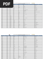 Locales Primera Jornada Capacitacion PDF