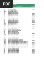 Mortgage Need To Send Mortgagelender-Licensee-Download-09302017