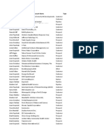 Camille - Suppression List 30 Jan 2017