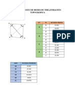 Compensación de Redes de Trilateración Topográfica