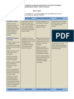 Matriz de Marco Logico