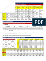 Graha and Rashi Bala Calculations - 2